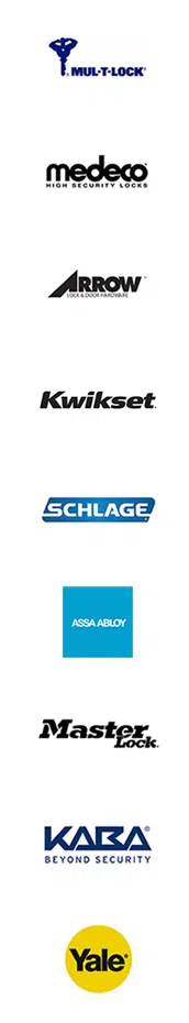Estate Locksmith Store San Francisco, CA 415-878-7047 Estate Locksmith Store San Francisco, CA 415-878-7047